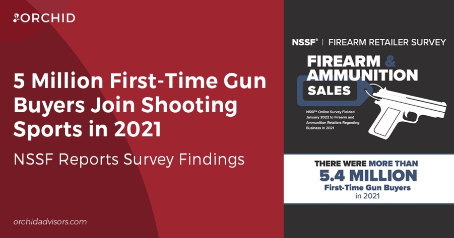 White text atop red background next to image from NSSF Firearm Retailer Survey on first-time gun buyers in 2021